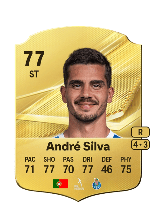 André Silva