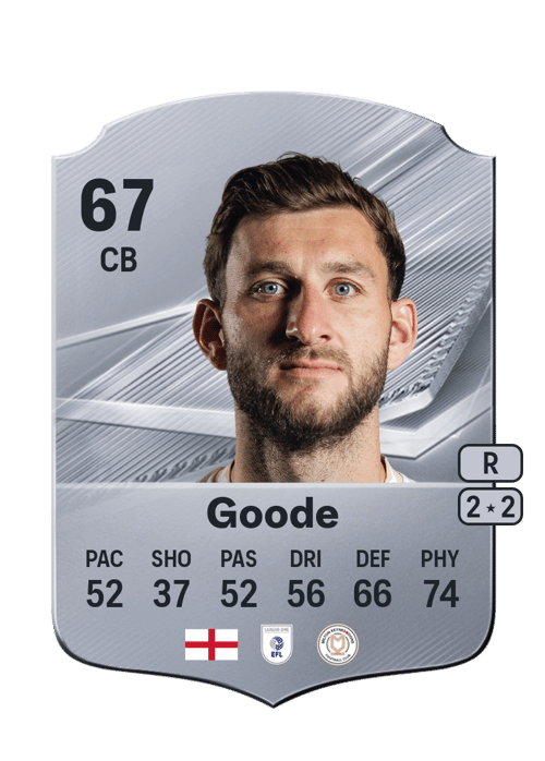 Charlie Goode