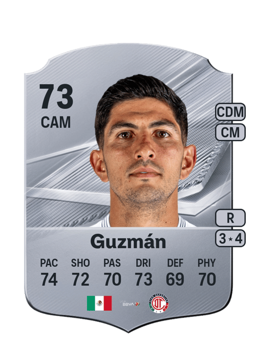Víctor Guzmán
