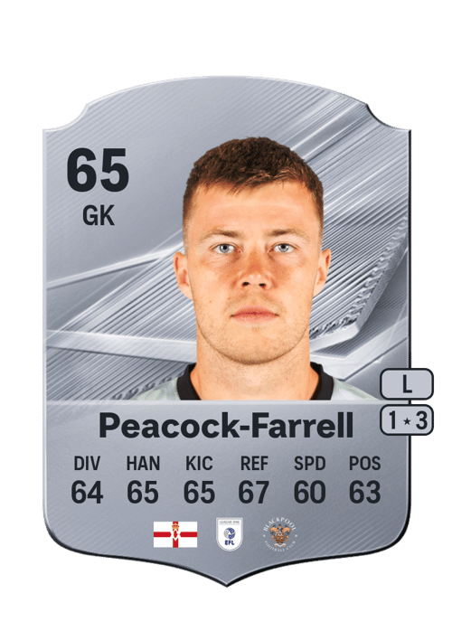 Bailey Peacock-Farrell