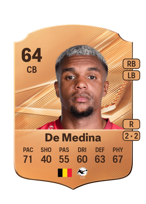 Nathan De Medina