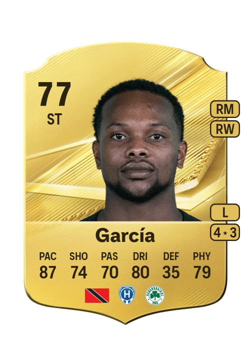 Levi García