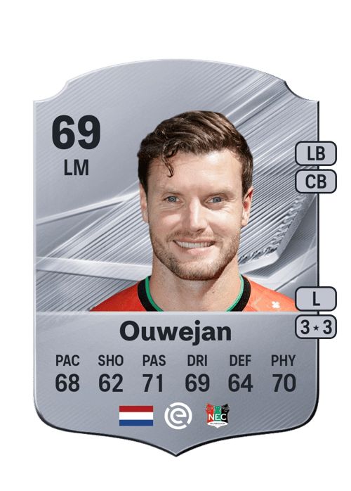 Thomas Ouwejan