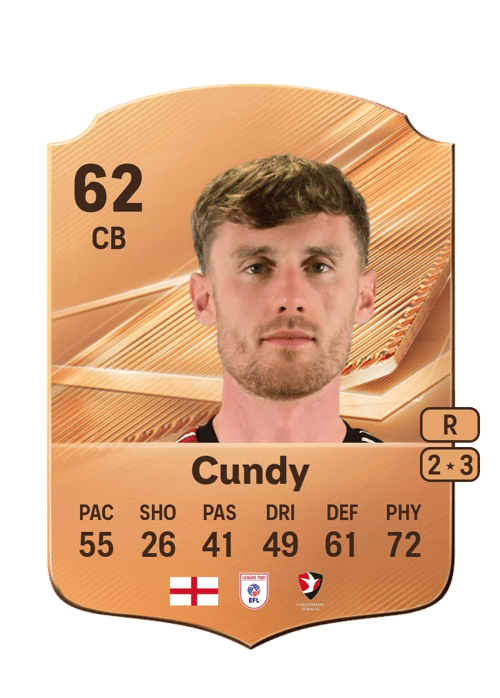 Robbie Cundy