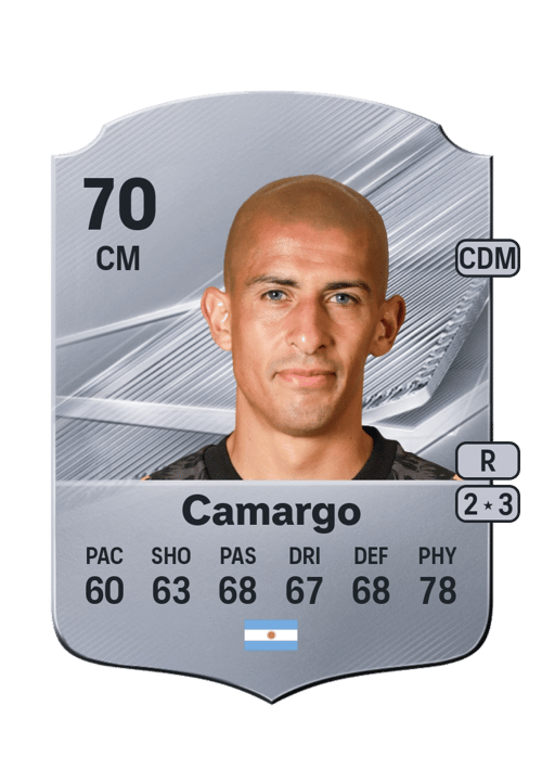 Alejandro Camargo