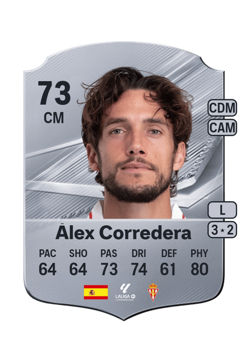 Àlex Corredera