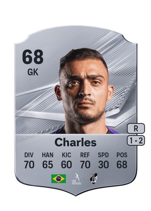 Charles