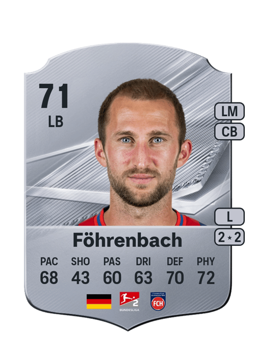 Jonas Föhrenbach