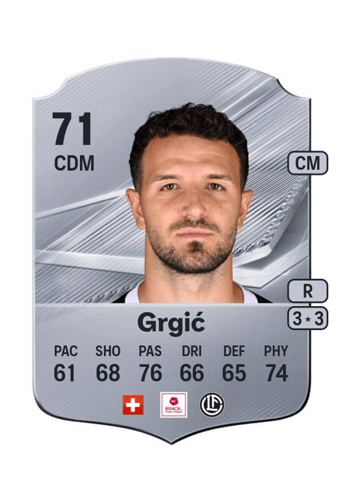 Anto Grgić