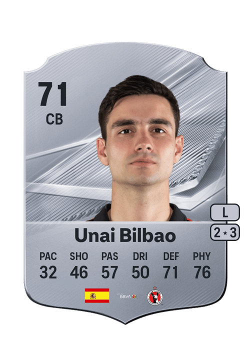 Unai Bilbao