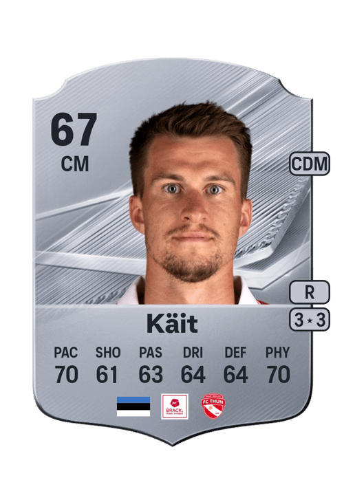 Mattias Käit
