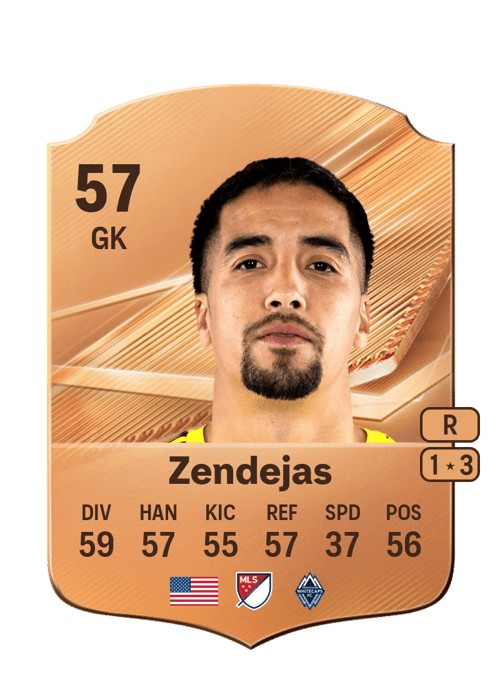 Adrían Zendejas