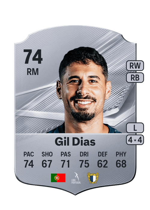 Gil Dias