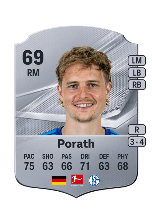 Finn Porath