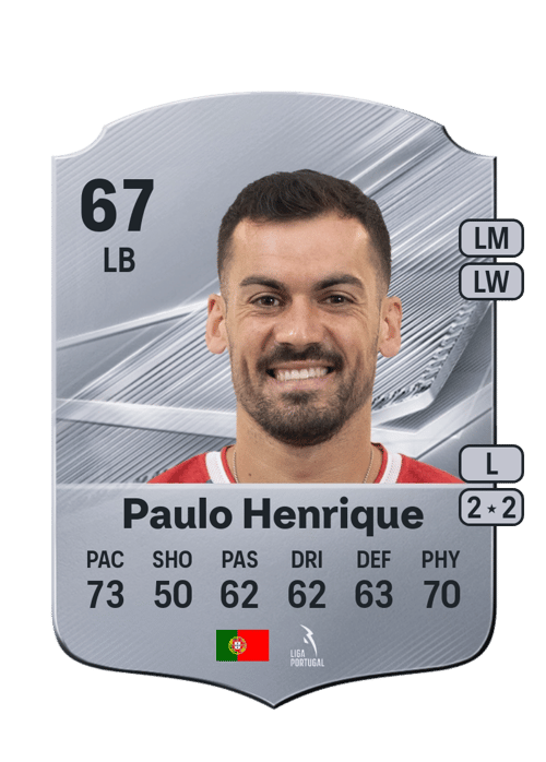 Paulo Henrique
