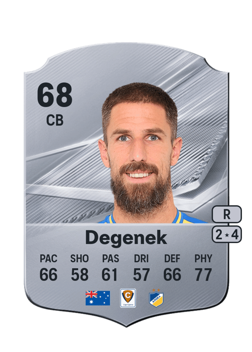 Miloš Degenek