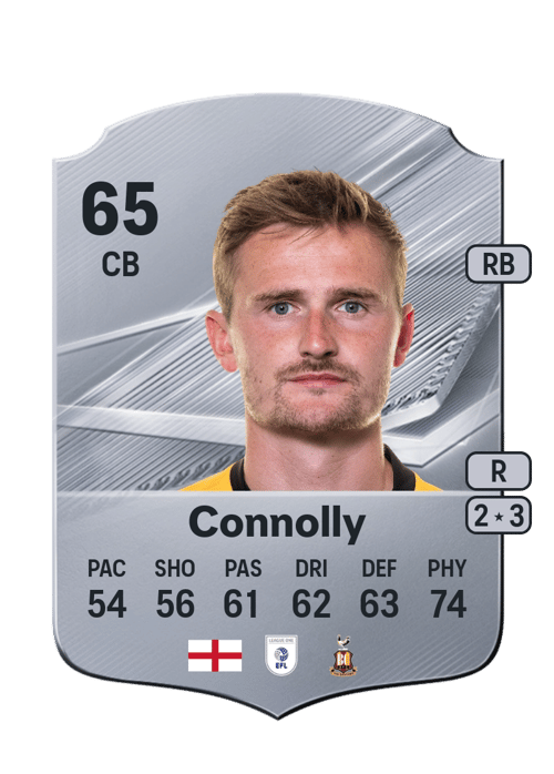 Callum Connolly