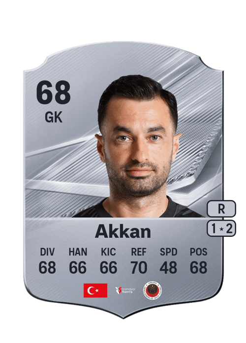 Gökhan Akkan