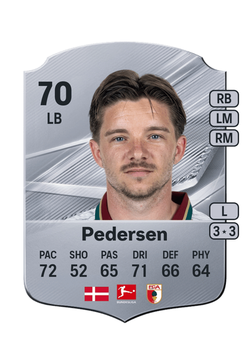 Mads Pedersen
