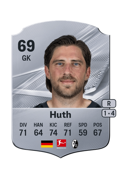 Jannik Huth