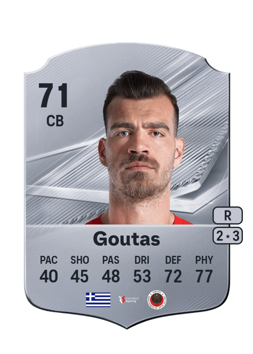 Dimitrios Goutas
