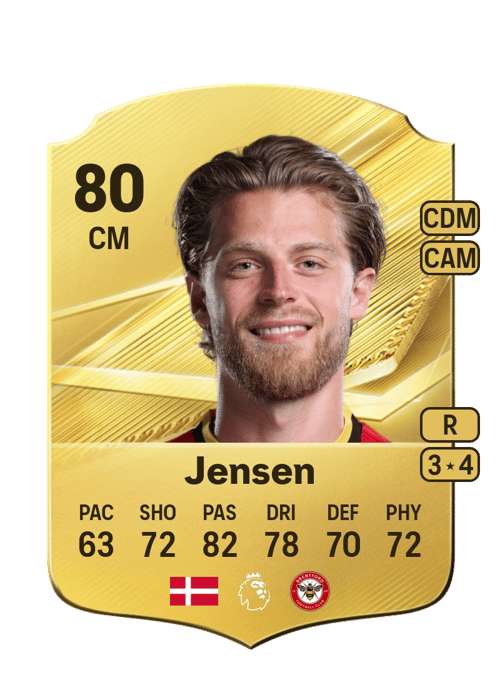 Mathias Jensen