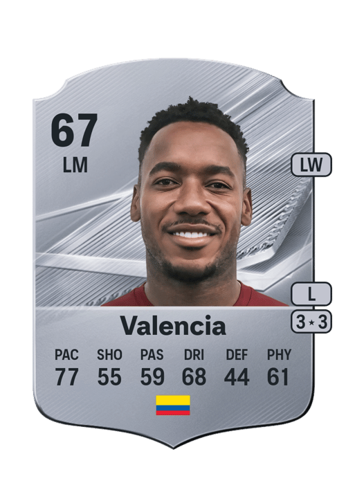 Ever Valencia