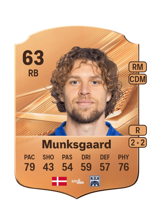 Alexander Munksgaard