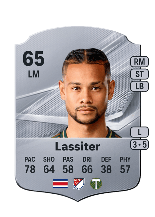 Ariel Lassiter