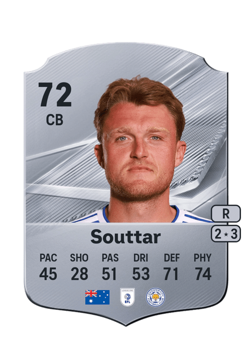 Harry Souttar