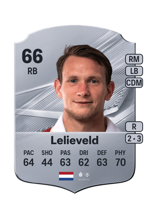 Julian Lelieveld