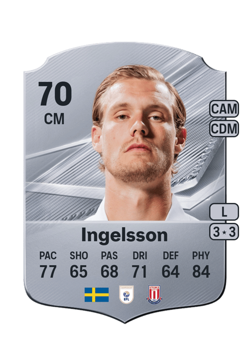 Svante Ingelsson