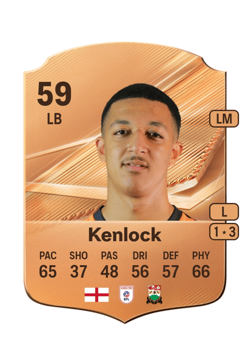 Myles Kenlock