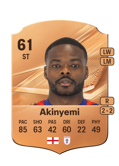 Dipo Akinyemi