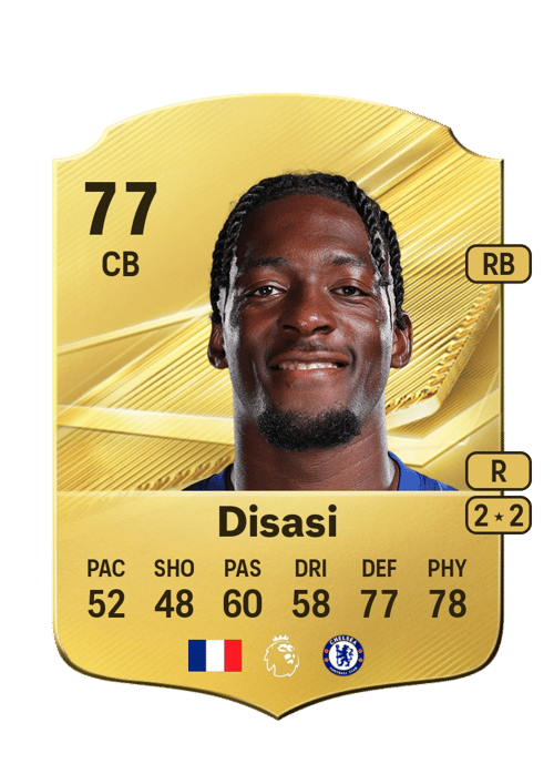 Axel Disasi