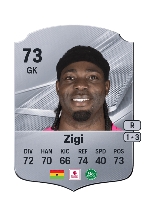 Lawrence Ati Zigi