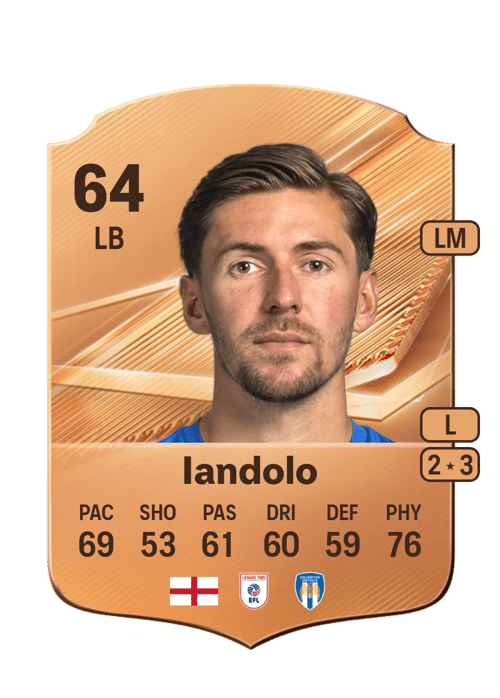 Ellis Iandolo