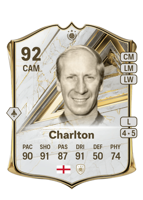 Bobby Charlton