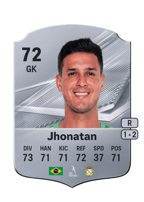 Jhonatan