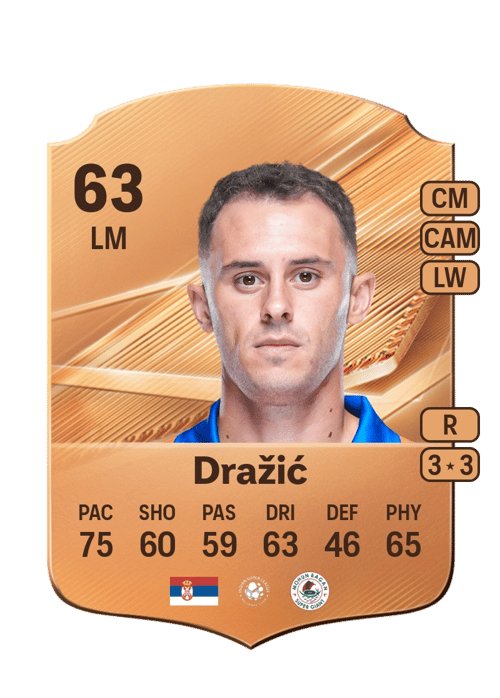 Dejan Dražić