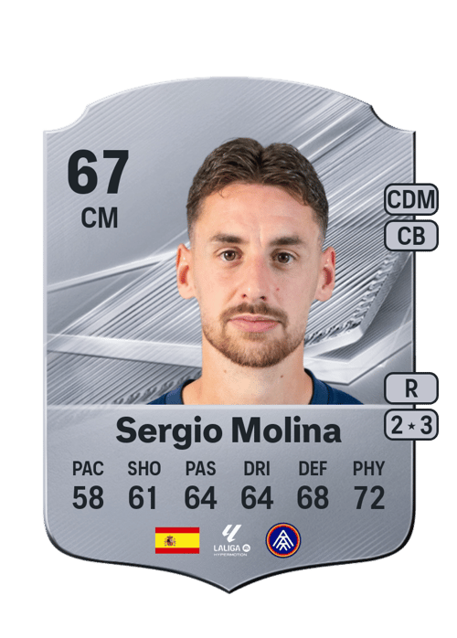 Sergio Molina