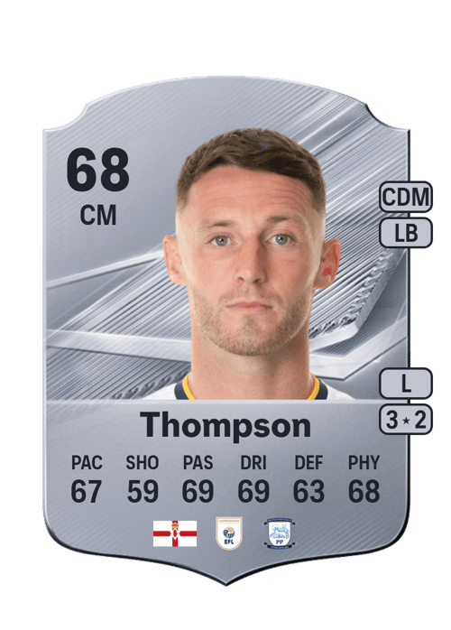 Jordan Thompson