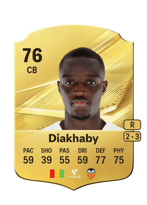 Mouctar Diakhaby