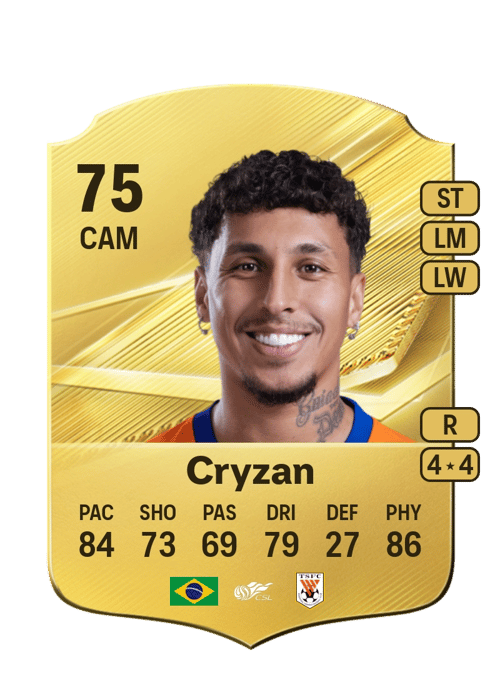 Cryzan