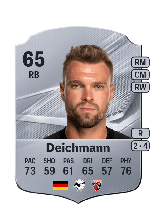 Yannick Deichmann
