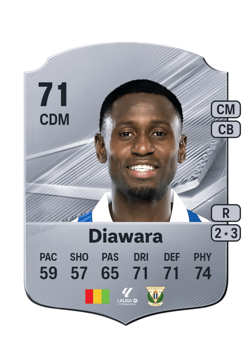 Amadou Diawara