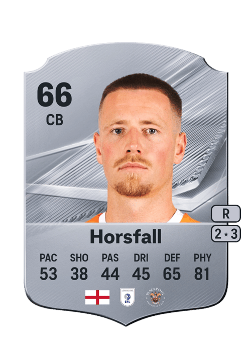 Fraser Horsfall
