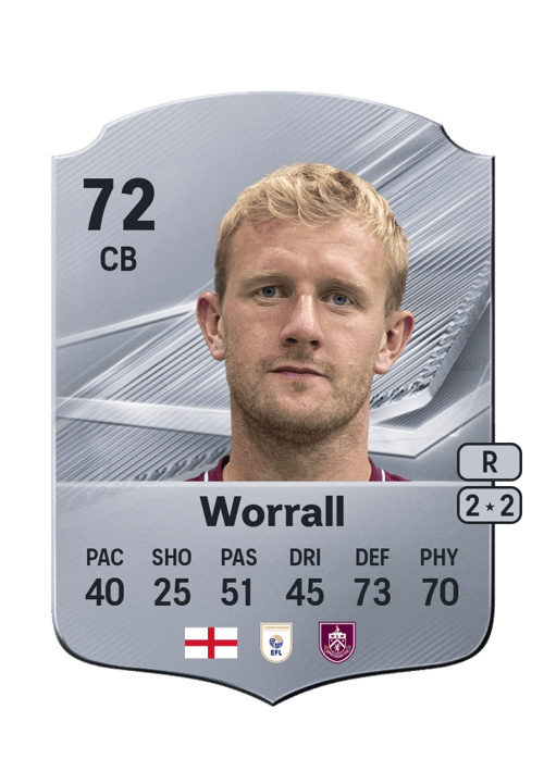 Joe Worrall