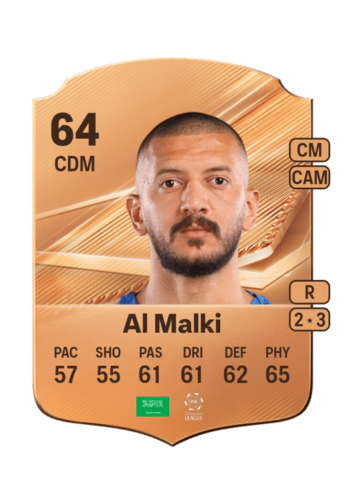 Abdulelah Al Malki