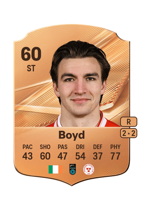 Seán Boyd